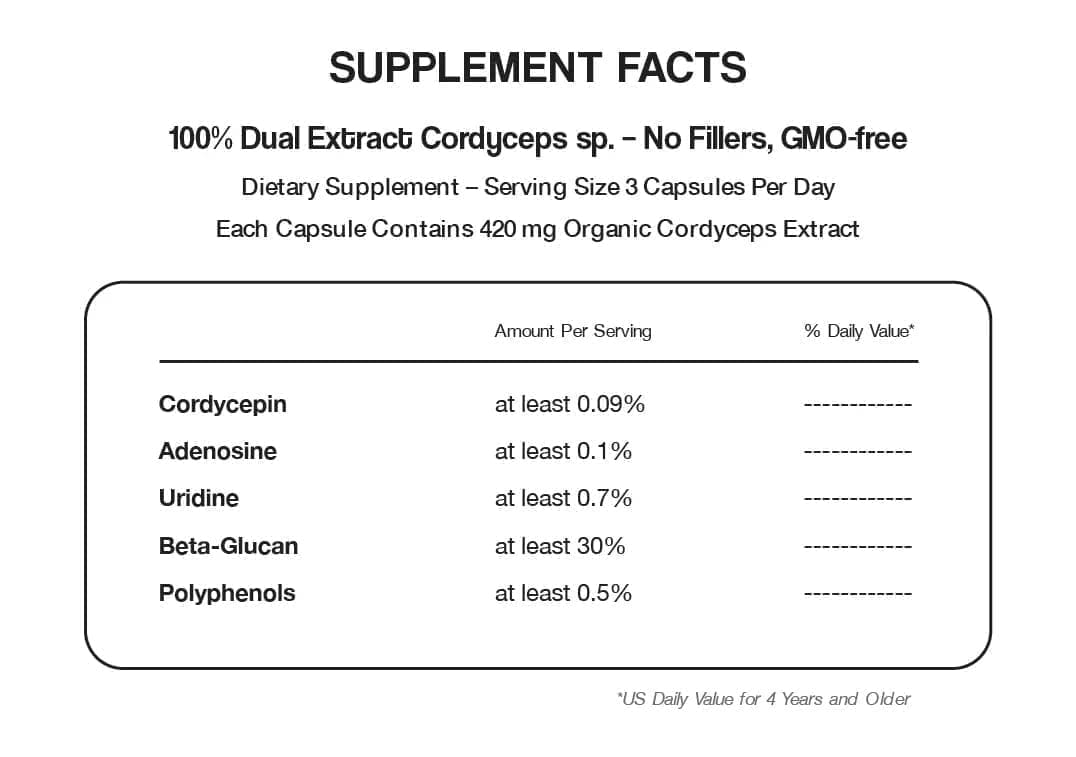 Human Pro Cordyceps 2