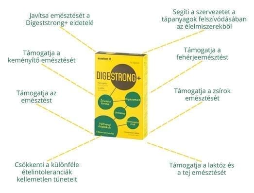 2+1 ingyen – Digeststrong+ emésztés gond nélkül – az emésztés támogatására
